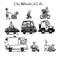 wheels-of-life.jpg