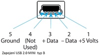 Zapojení USB 2.0 MINI typ B.jpg