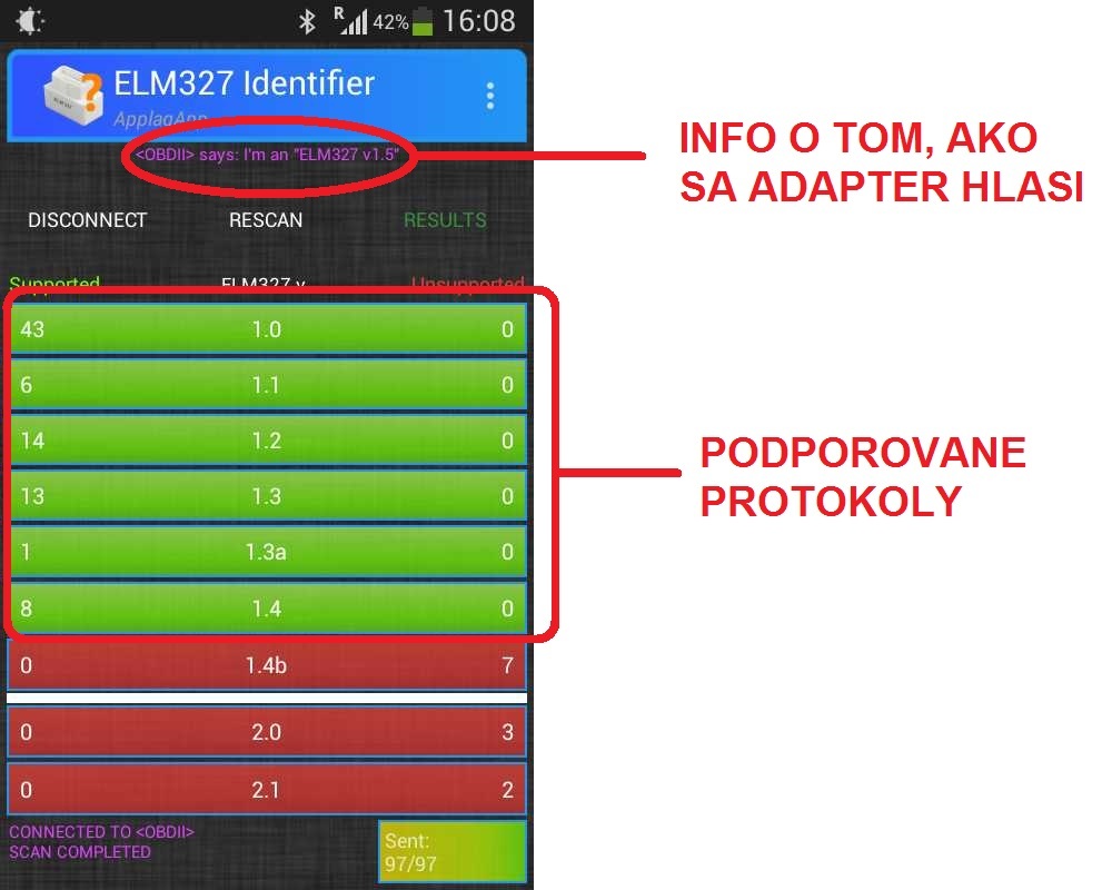 Программа elm327 identifier для андроид