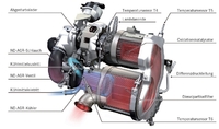 Die motornahe Abgasreinigung.jpg