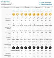 Primorsko.thumb.JPG.3598eb4562bf99235d16f3b38cadde8b.JPG