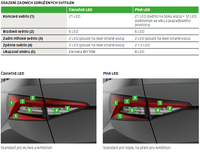 zadní světla KOdiaq.png