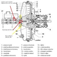 Podtlakovy_posilovac_brzd_a.jpg