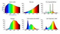 Porovnani-spektra1.jpg