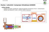 Hlucny nefunkcni kompresor klimatizace Sanden 2.jpg
