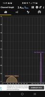 Screenshot_20210419-164932_WiFi Analyzer.jpg