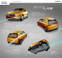 SKODA_FABIA_Aerodynamika_II.thumb.jpg.5445476dbbed5d57b85c7e58b47f14d3.jpg